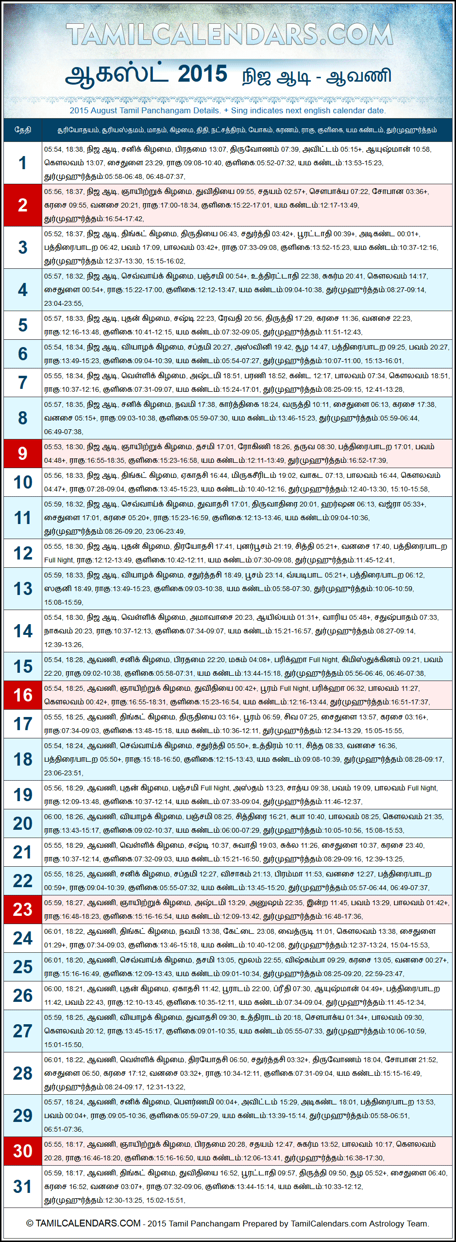 August 2015 Tamil Panchangam