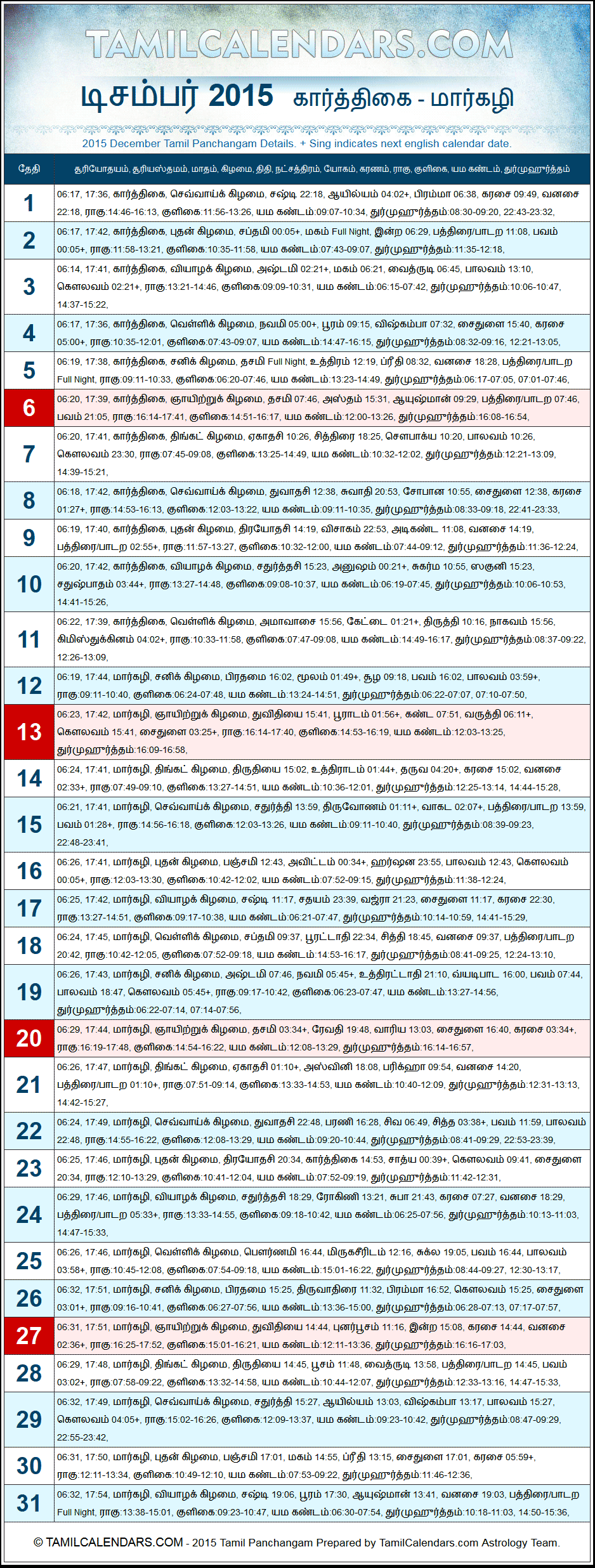 December 2015 Tamil Panchangam
