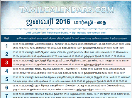 tamil pambu panchangam pdf golkes