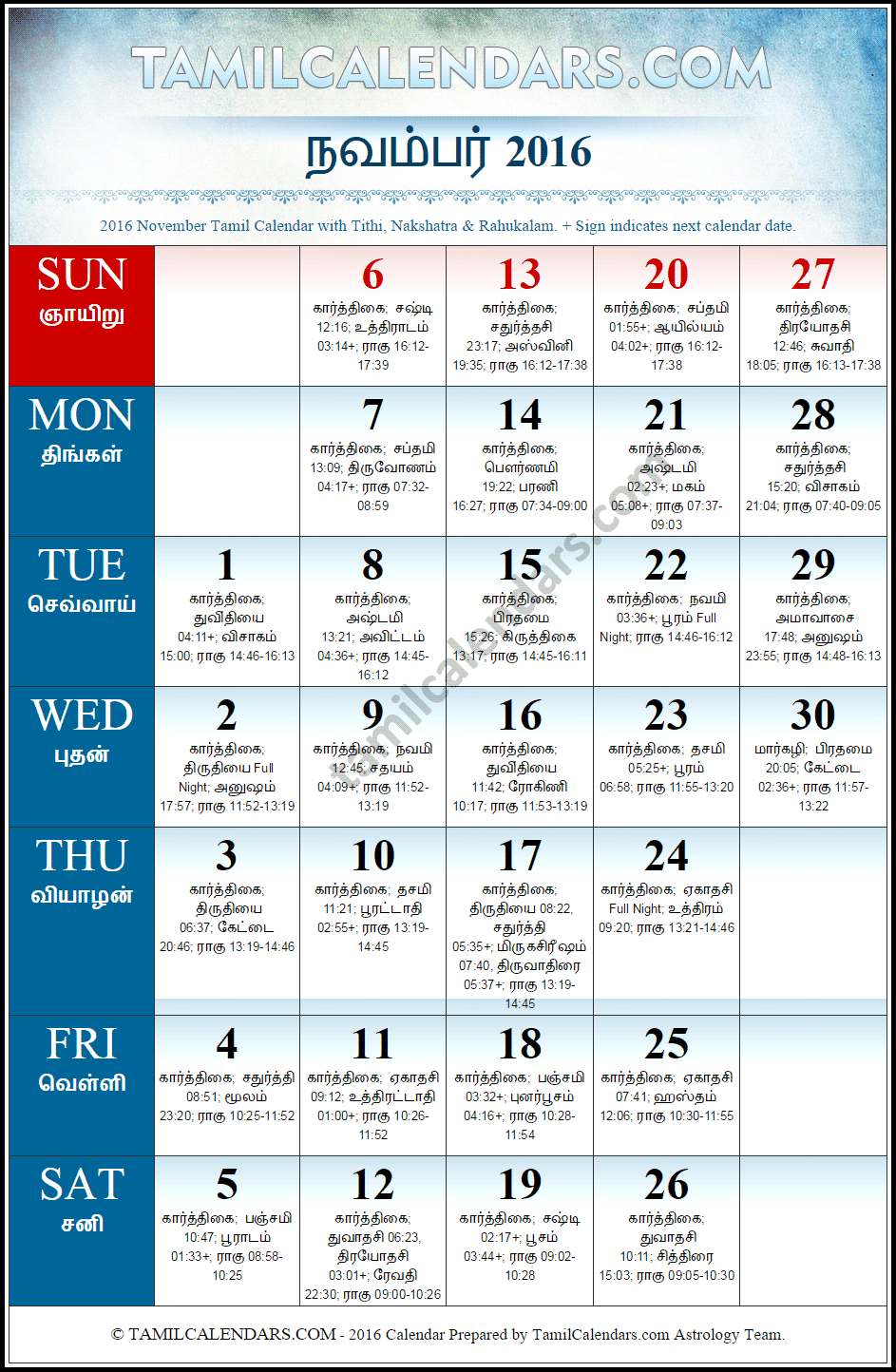 November 2016 Tamil Calendar