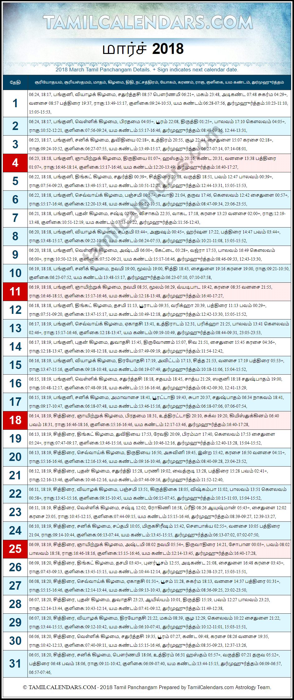 March 2018 Tamil Panchangam