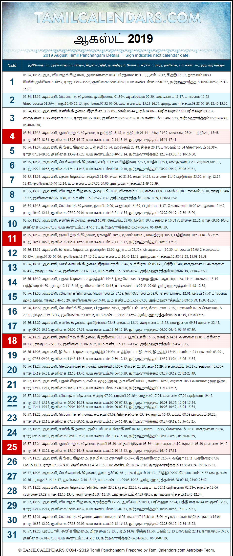 August 2019 Tamil Panchangam