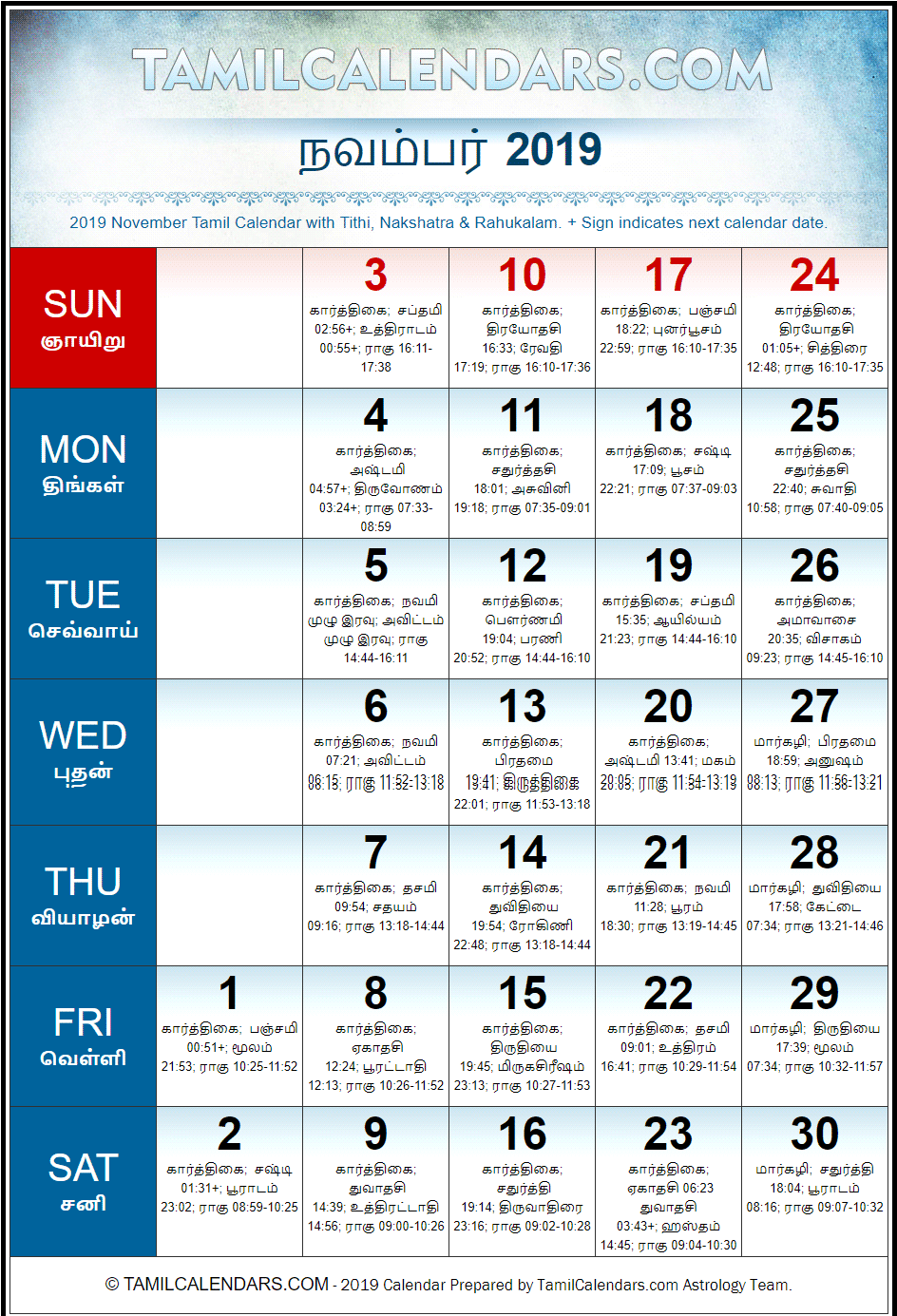 November 2019 Tamil Calendar