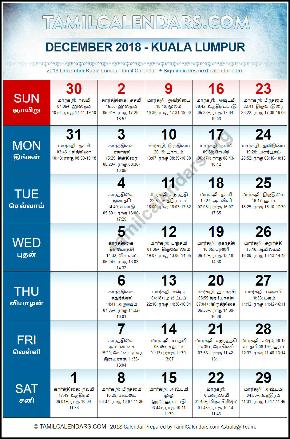 December 2018 Tamil Calendar for Malaysia (Kuala Lumpur)