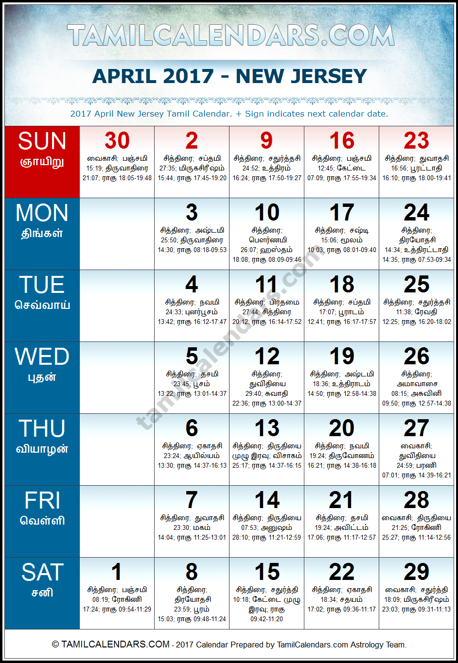 April 2017 Tamil Calendar for New Jersey, USA