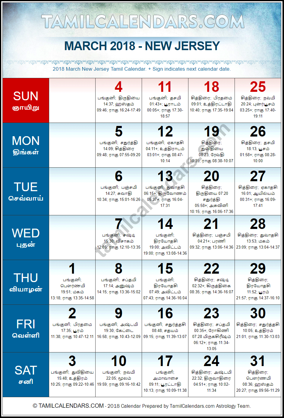 March 2018 Tamil Calendar for New Jersey, USA