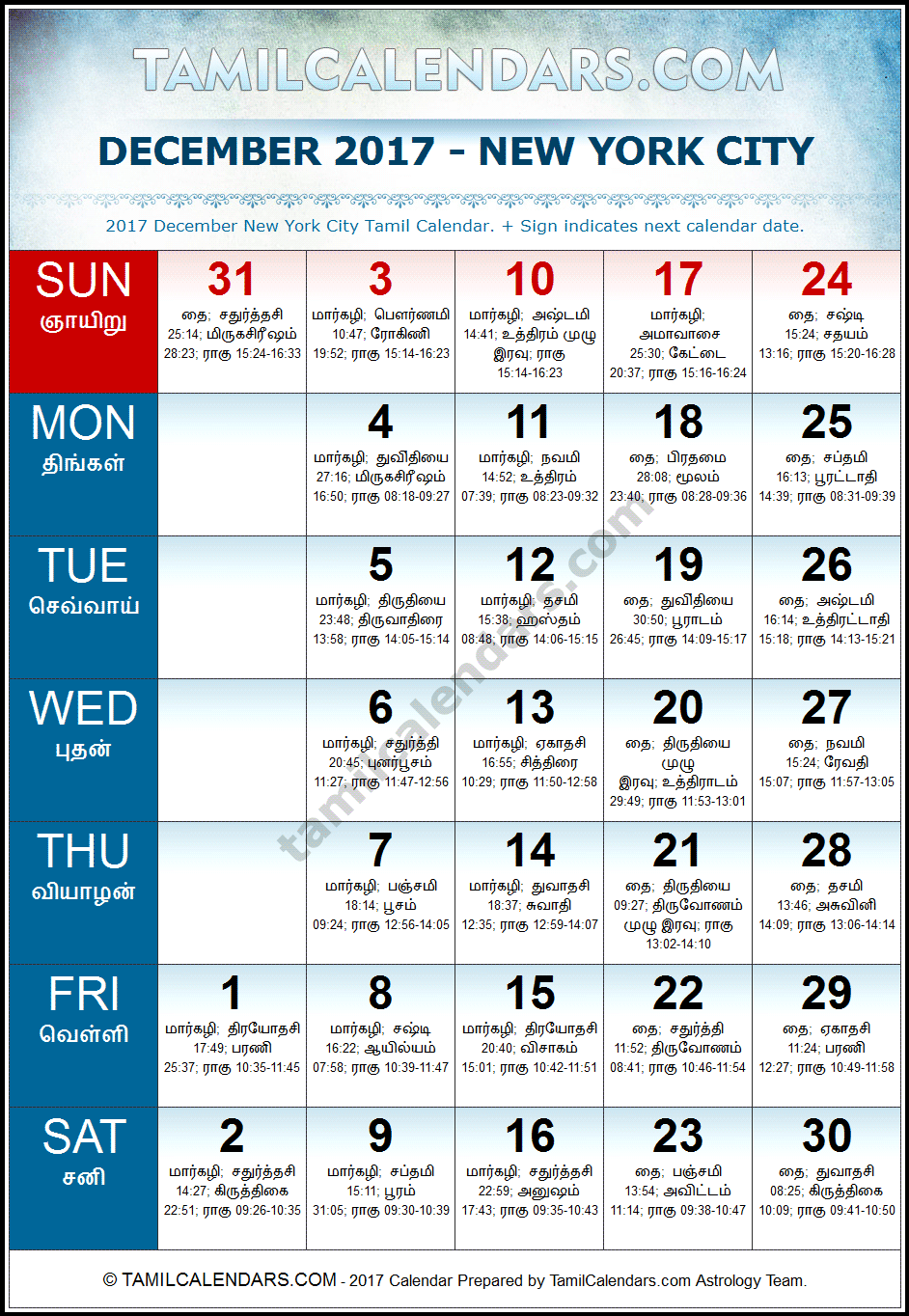 December 2017 Tamil Calendar for New York, USA