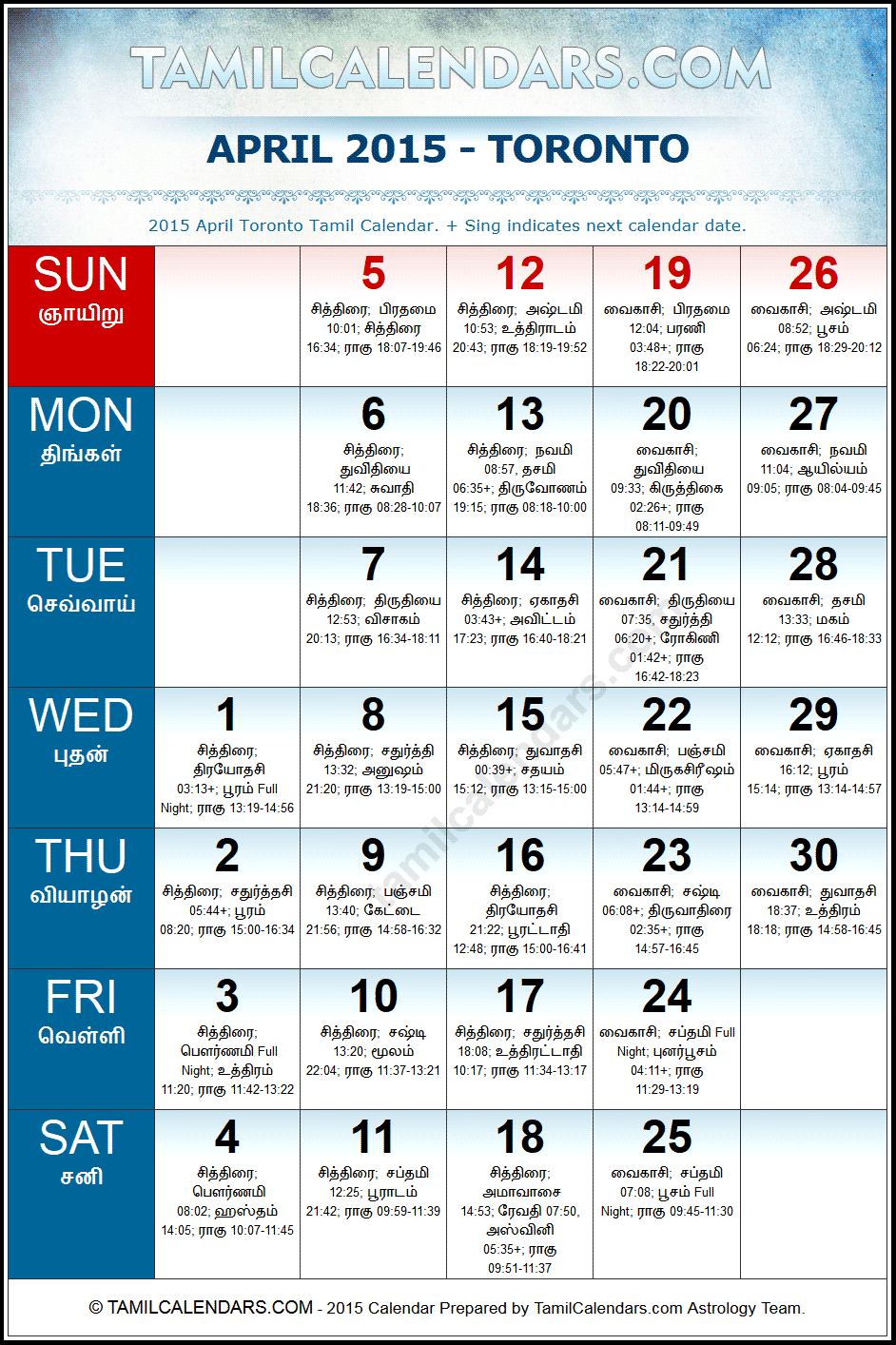 April 2015 Tamil Calendar for Toronto, Canada
