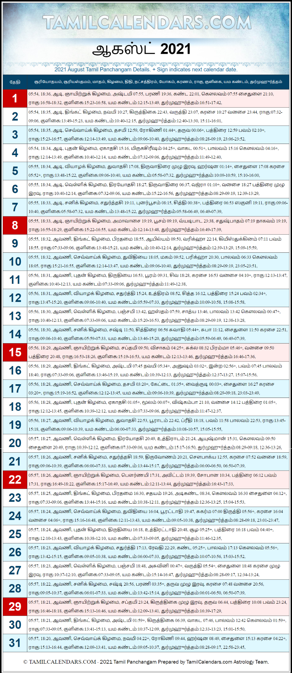 August 2021 Tamil Panchangam