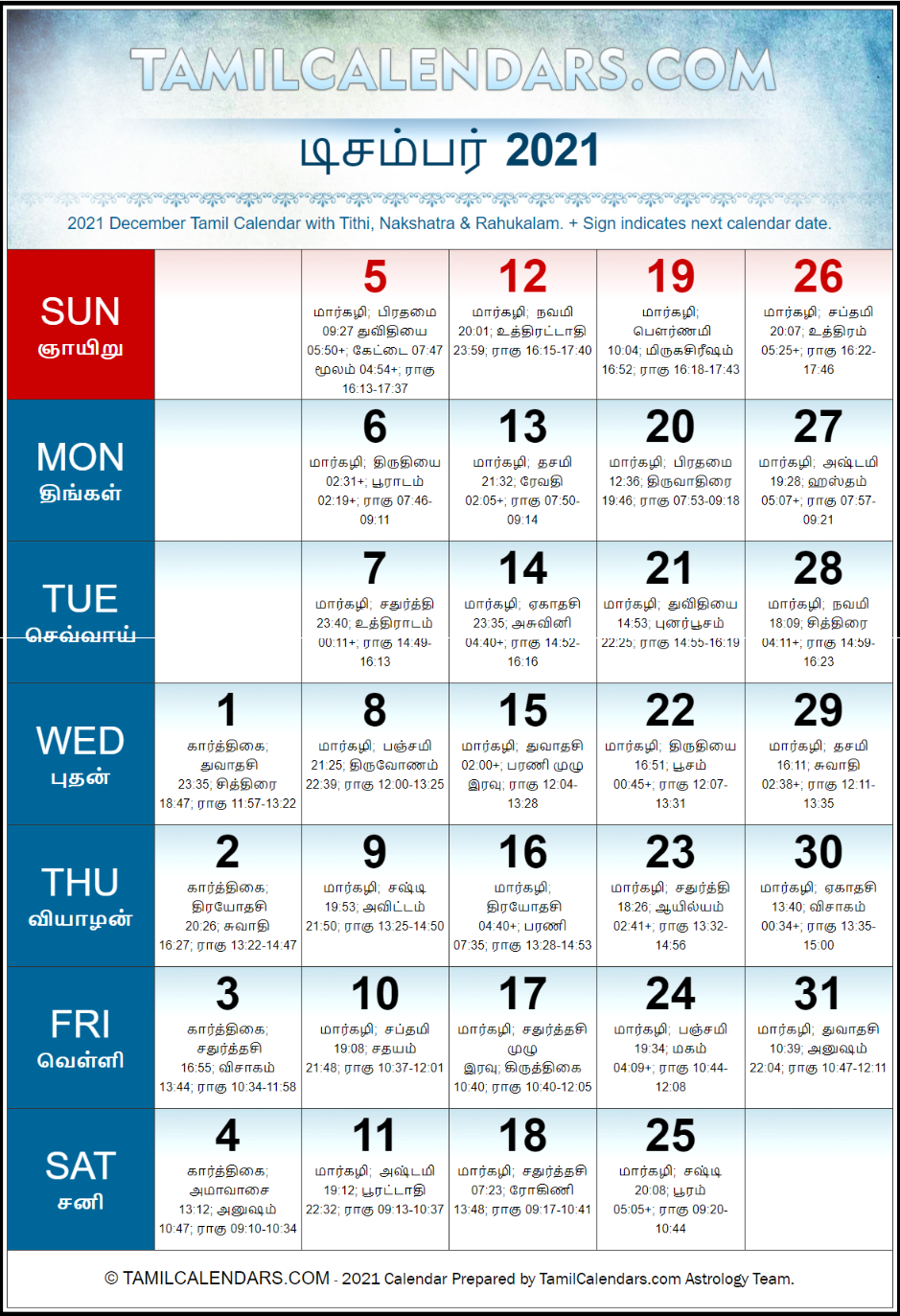 December 2021 Tamil Calendar