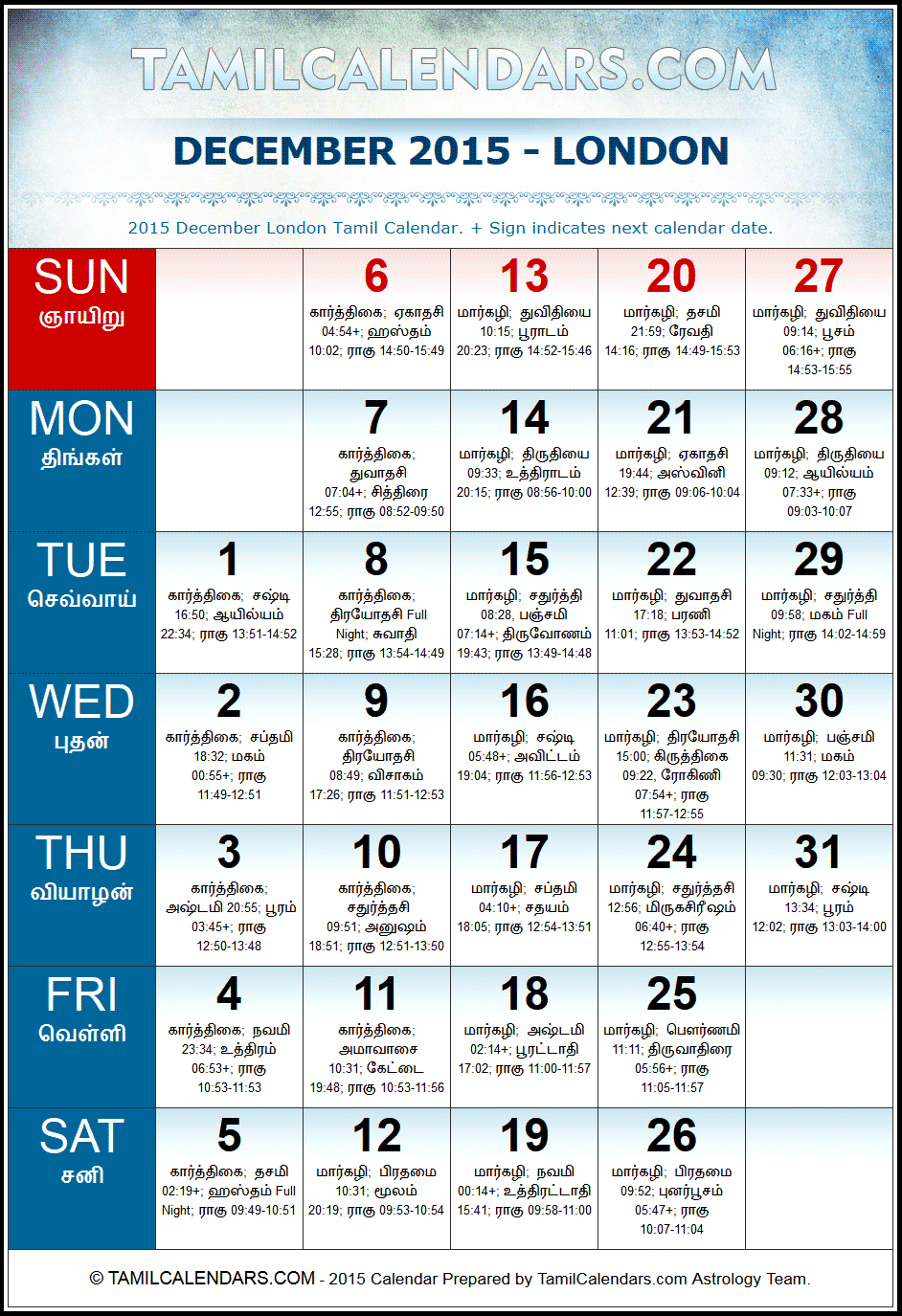 December 2015 Tamil Calendar for London, UK