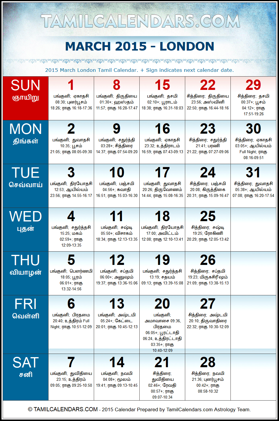 March 2015 Tamil Calendar for London, UK