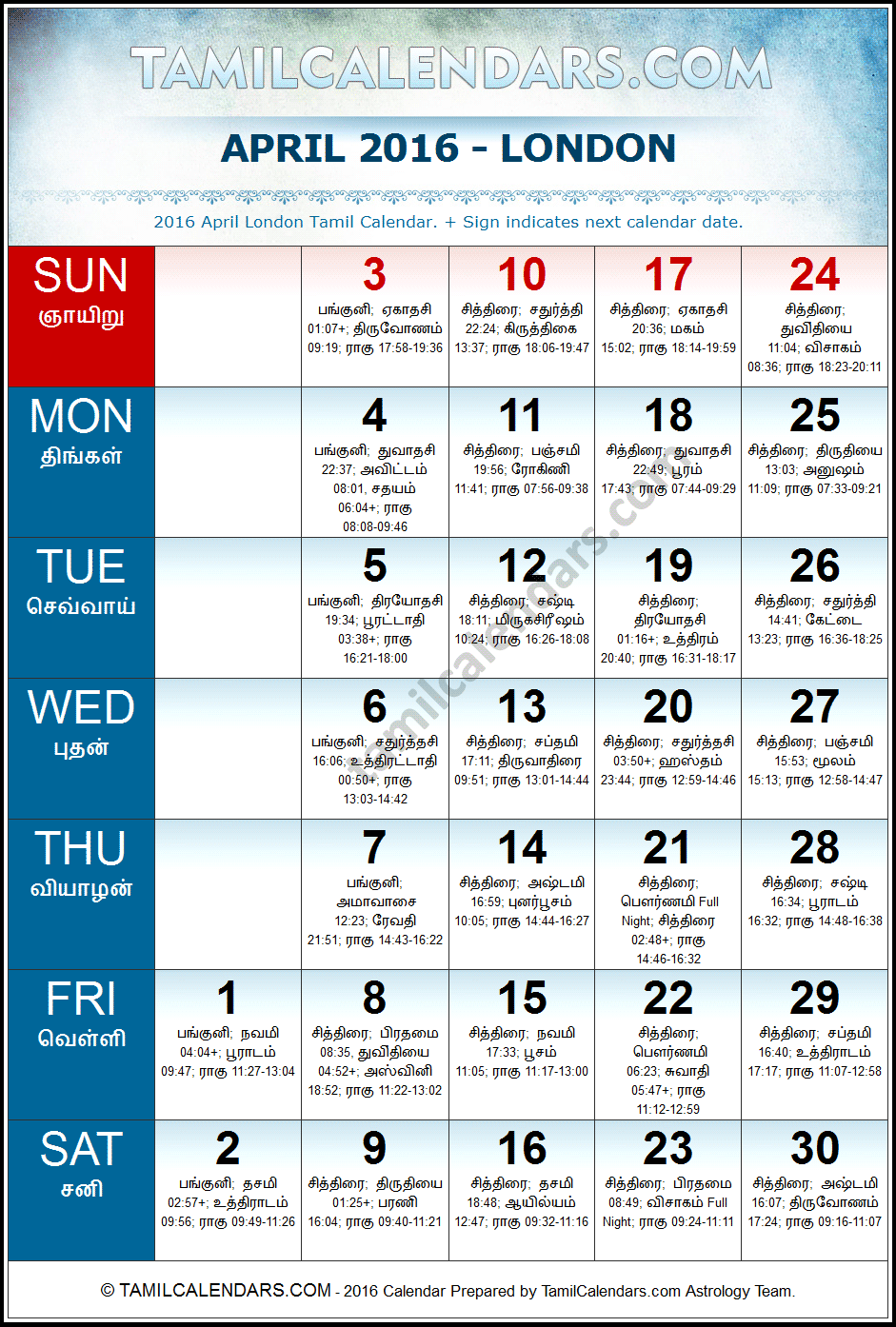 April 2016 Tamil Calendar for London, UK