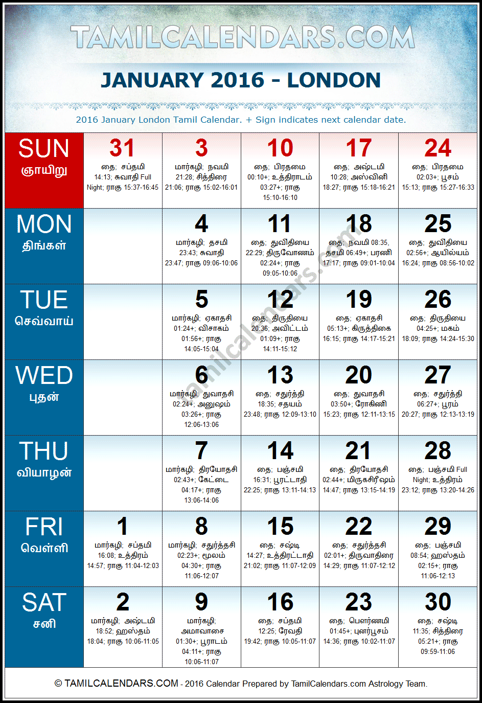 January 2016 Tamil Calendar for London, UK