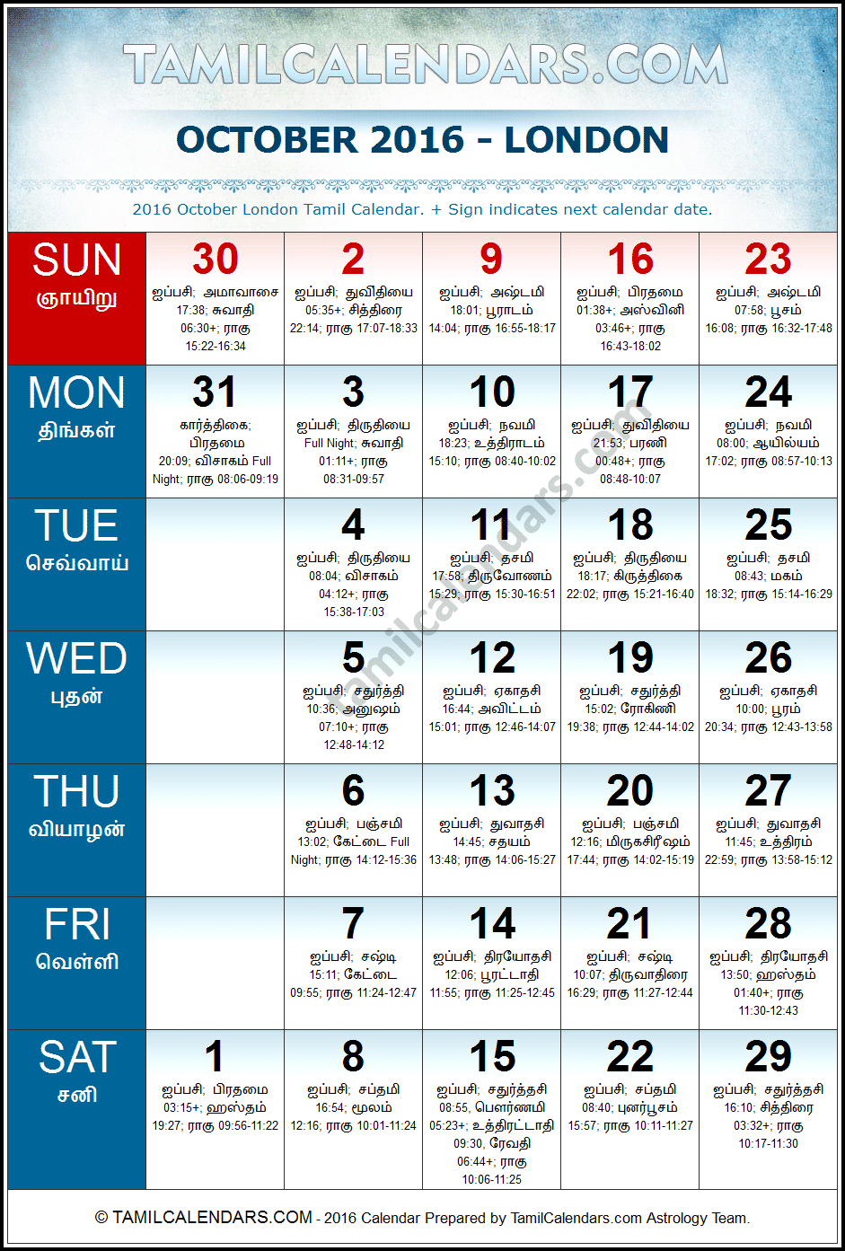 October 2016 Tamil Calendar for London, UK