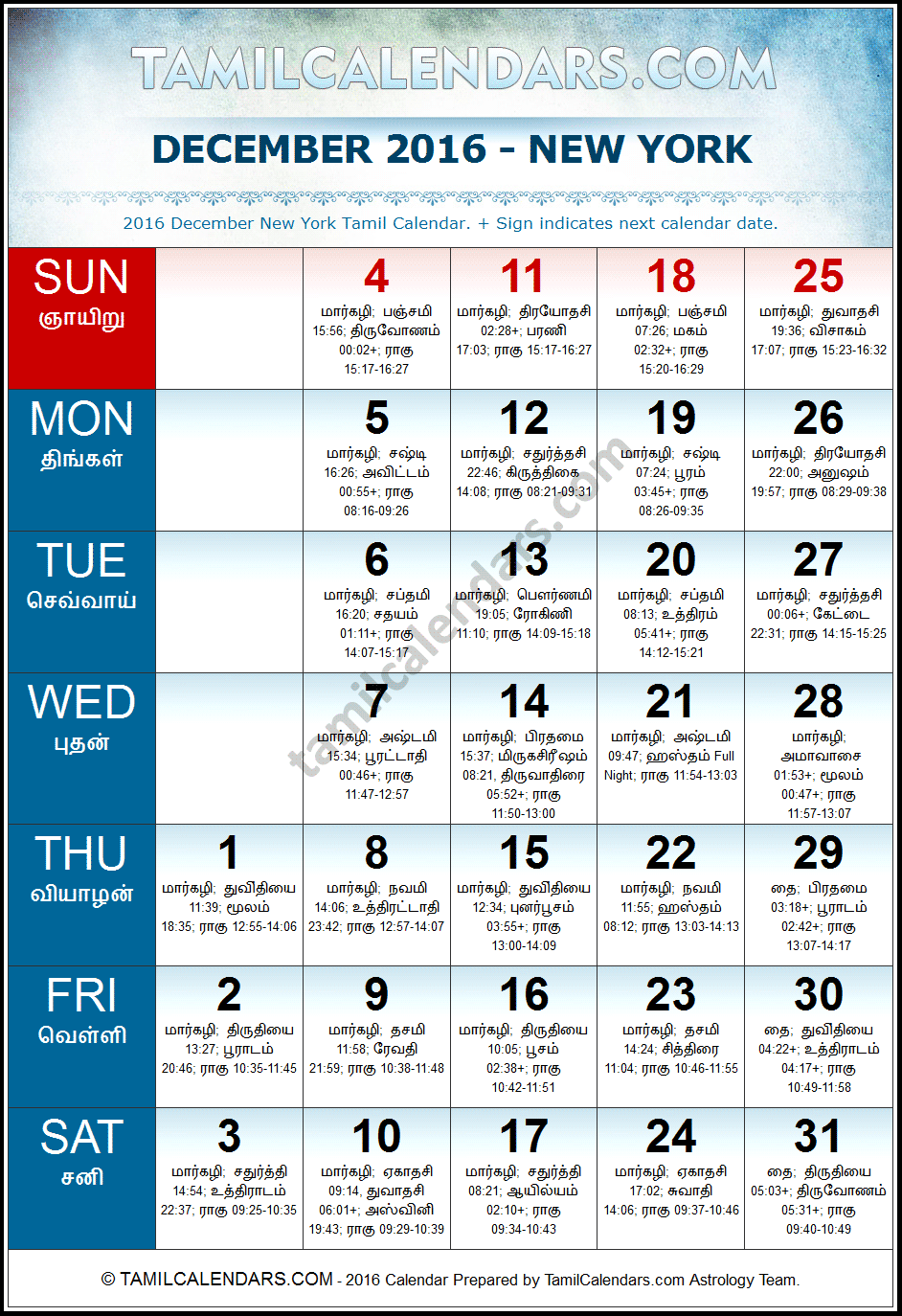 December 2016 Tamil Calendar for New York, USA