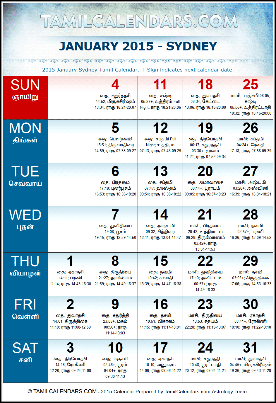 January 2015 Tamil Calendar for Sydney, Australia
