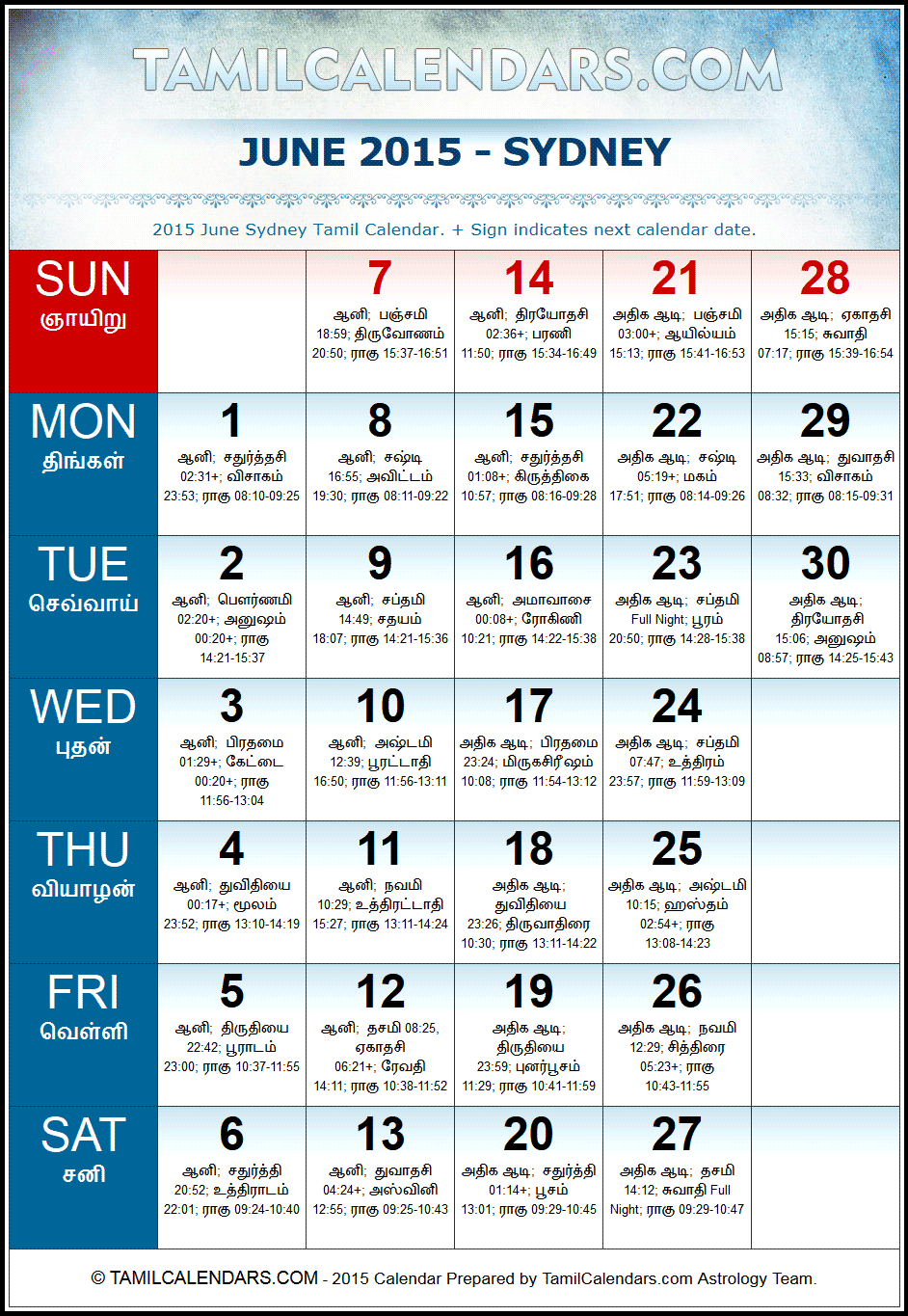 June 2015 Tamil Calendar for Sydney, Australia