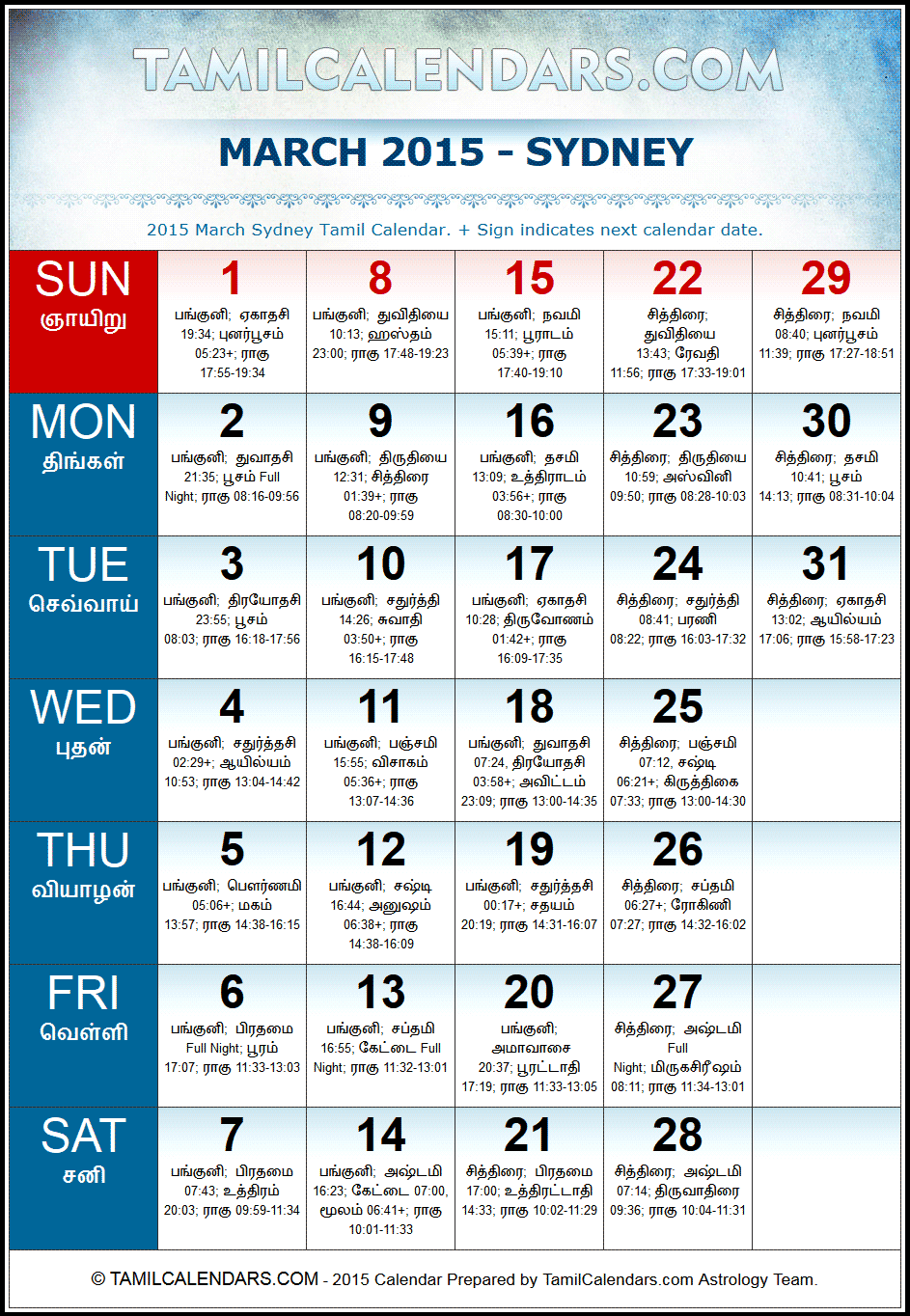 March 2015 Tamil Calendar for Sydney, Australia