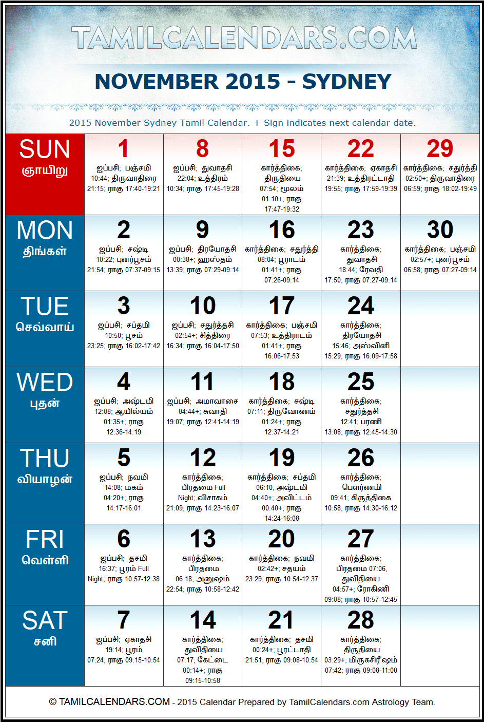 November 2015 Tamil Calendar for Sydney, Australia