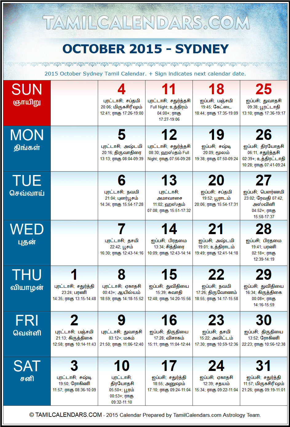 October 2015 Tamil Calendar for Sydney, Australia
