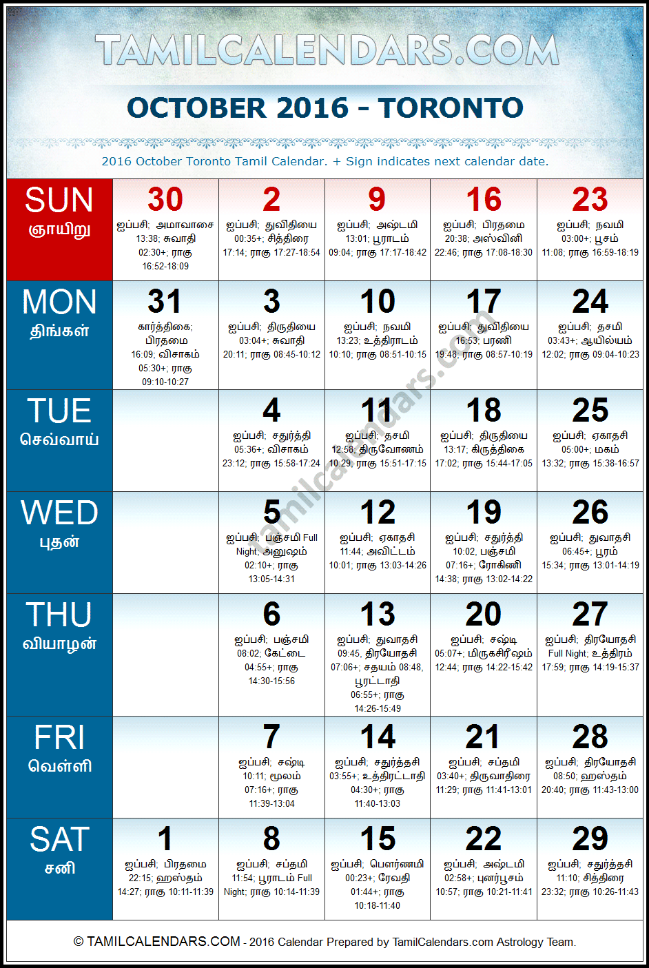 October 2016 Tamil Calendar for Toronto, Canada